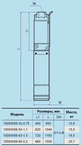 Свердловинний насос "Насоси+" 100 SWS 6-85-2.2 + муфта, фото 2