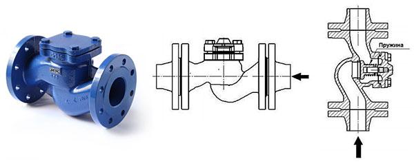 Встановлення зворотного клапана фланцевого Встановлення зворотного клапана фланцевого