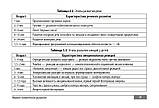 Кильдиярова Р. Р. Клінічні норми. Педіатрія, фото 10