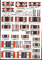 Прапори та штандарти в масштабі 1/72. Frankreich 1804-1815 (2). ROFUR-FLAGS 130