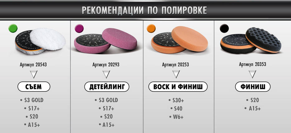 Полірувальний круг овчина - Scholl Concepts S Premium SofTouch Top Wool 85 мм. білий (SHL20548), фото 4