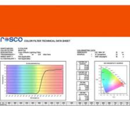 Фільтр Rosco E-Colour+ 019 Fire Roll (60192) - фото 3 - id-p1312867535