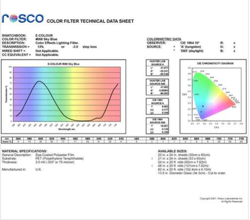 Фильтр Rosco E-Colour+ 019 Fire Roll (60192) - фото 2 - id-p1312867535