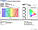 Фільтр Rosco E-Colour+ 075 Evening Blue Roll (60752), фото 3