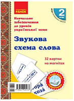 Звукова схема слова на магнітах 2 кл НУШ (32 картки  20х15 см) + метод. рекомендації