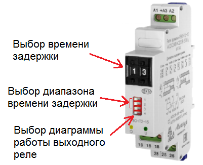 Реле часу принцип роботи Реле часу
