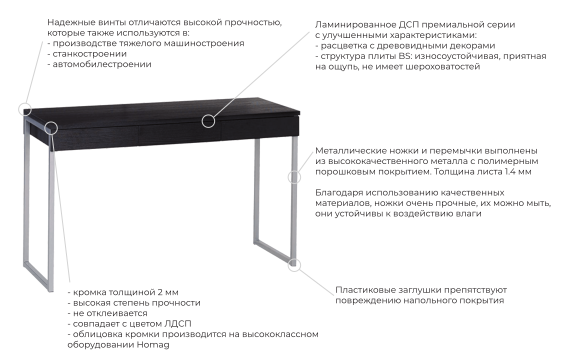 Характеристики материалоа у столов Loft-design