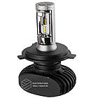 S1 Лампа світлодіодна цоколь H3 (к-кт 2 шт) 12/24V, 50W, 4000Lm авиац. алюмін. профілю., фото 3