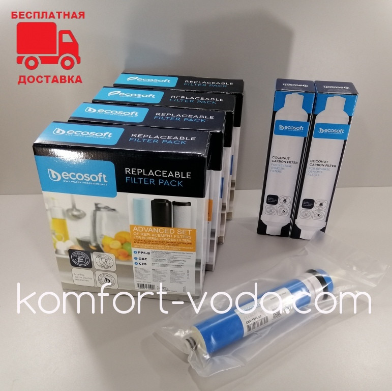 Річний комплект картриджів Ecosoft покращений (для осмосу без мінералізатора)