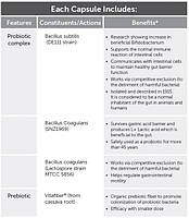 Researched Nutritionals CoreBiotic / Коребиотик 60 капсул BX160, фото 3
