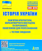 ЗНО+ДПА 2021. Історія України. Пам ятки архітектури, образотворчого мистецтва та персоналії + тестові завдання