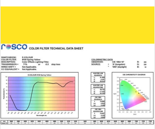 Фильтр Rosco E-Colour+ 100 Spring Yellow Roll (61002) - фото 2 - id-p1314103321