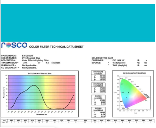 Фильтр Rosco E-Colour+ 115 Peacock Blue Roll (61152) - фото 3 - id-p1314154537