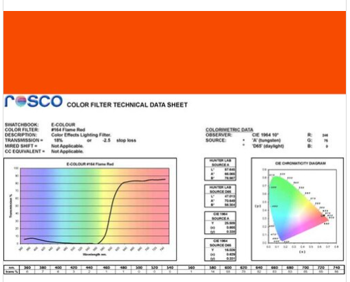 Фильтр Rosco E-Colour+ 164 Flame Red Roll (61642) - фото 3 - id-p1314171857