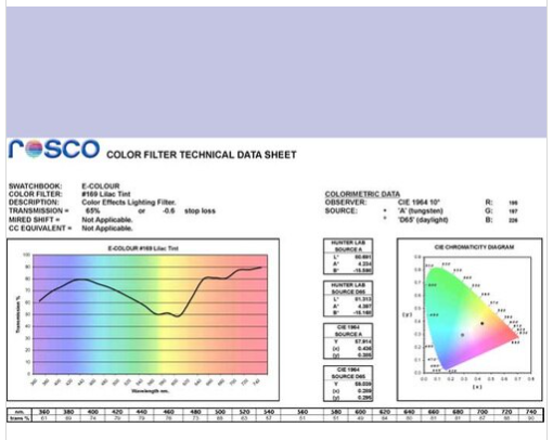 Фильтр Rosco E-Colour+ 169 Lilac Tint Roll (61692) - фото 3 - id-p1314173088