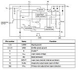 Мікросхема 4827132AF STMicroelectronics корпус PowerSO-10, фото 6