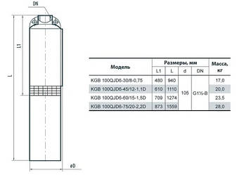 Свердловинний насос "Насоси+" KGB 100QJD6-30/8-0.75 D напір 50 м: производительность10 м3/год:, фото 2