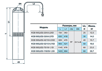 Свердловинний насос "Насоси+" KGB 90QJD2-42/10-0.55 D напір 52 м: продуктивність-4 м3/год:, фото 3