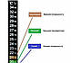 Термометр-наклейка для ємності 18°С-34°С, фото 3