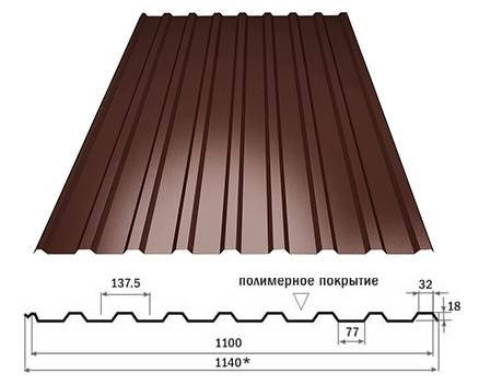 Профнастил покрівельний ПК-20 шоколадний товщина 0,35 розмір 1,5Х1,16м, фото 2