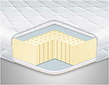 Тонкий двосторонній матрац-топер на диван Latex x3 150х200, Eurosleep, фото 3