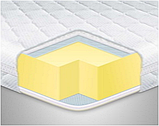 Тонкий ортопедичний матрац, топпер Memory x4 (180х200), фото 2