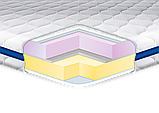 Тонкий матрац-топер на диван Memory Mix 120x190 знімний трикотажний чохол, ТМ EuroSleep, фото 3
