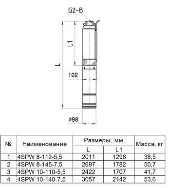 Трифазний свердловинний насос "Sprut" 4SPW 8-112-5,5 напір 157 м об'ємна подача 15 м3/год, фото 3