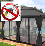 Москітні сітки