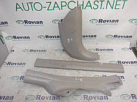 Порог пластиковый правый (Хетчбек) BMW 1 series E87 2004-2011 (БМВ E87), 51437058134 (БУ-200204)