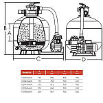 Фільтраційне встановлення Emaux FSF350 (4 м3/год, D355), фото 4