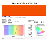 Фильтр Rosco E-Colour+ 019 Fire Roll (60192)