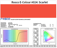 Фільтр Rosco E-Colour+ 024 Scarlet Roll (60242)