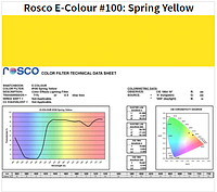 Фильтр Rosco E-Colour+ 100 Spring Yellow Roll (61002)