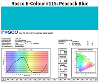 Фильтр Rosco E-Colour+ 115 Peacock Blue Roll (61152)