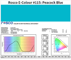 Фільтр Rosco E-Colour+ 115 Peacock Blue Roll (61152)