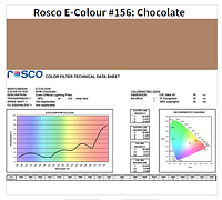 Фильтр Rosco E-Colour+ 156 Chocolate Roll (61562)