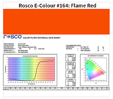 Фільтр Rosco E-Colour+ 164 Flame Red Roll (61642)