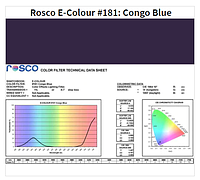 Фильтр Rosco E-Colour+ 181 Congo Blue Roll (61812)