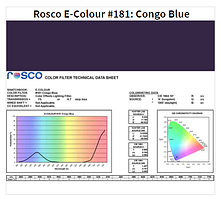 Фільтр Rosco E-Colour+ 181 Congo Blue Roll (61812)