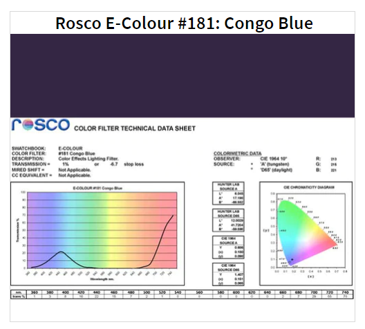 Фильтр Rosco E-Colour+ 181 Congo Blue Roll (61812) - фото 1 - id-p1314176967