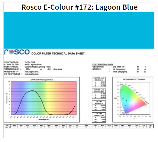 Фильтр Rosco E-Colour+ 172 Lagoon Blue Roll (61722) - фото 1 - id-p1314175379