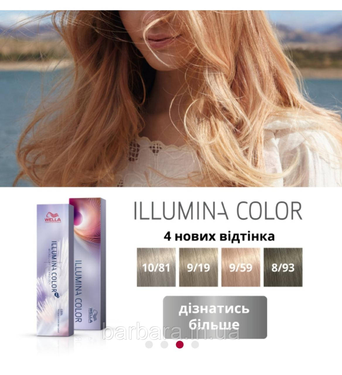 Фарба для волосся Wella Illumina Color Ме+ 2020, фото 1