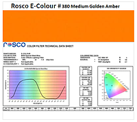 Фильтр Rosco E-Colour+ 380 Medium Golden Amber Roll (63802)