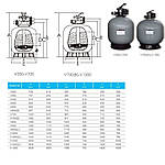 Фільтр Emaux V700 (19 м3/год, D710), фото 2