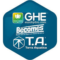 Історія і ребрендинг відомого виробника добрив GHE в Terra Aquatica