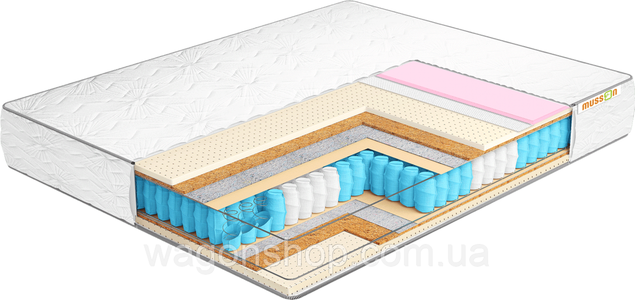 Матрац Еліт Dual MUSSON 140X190