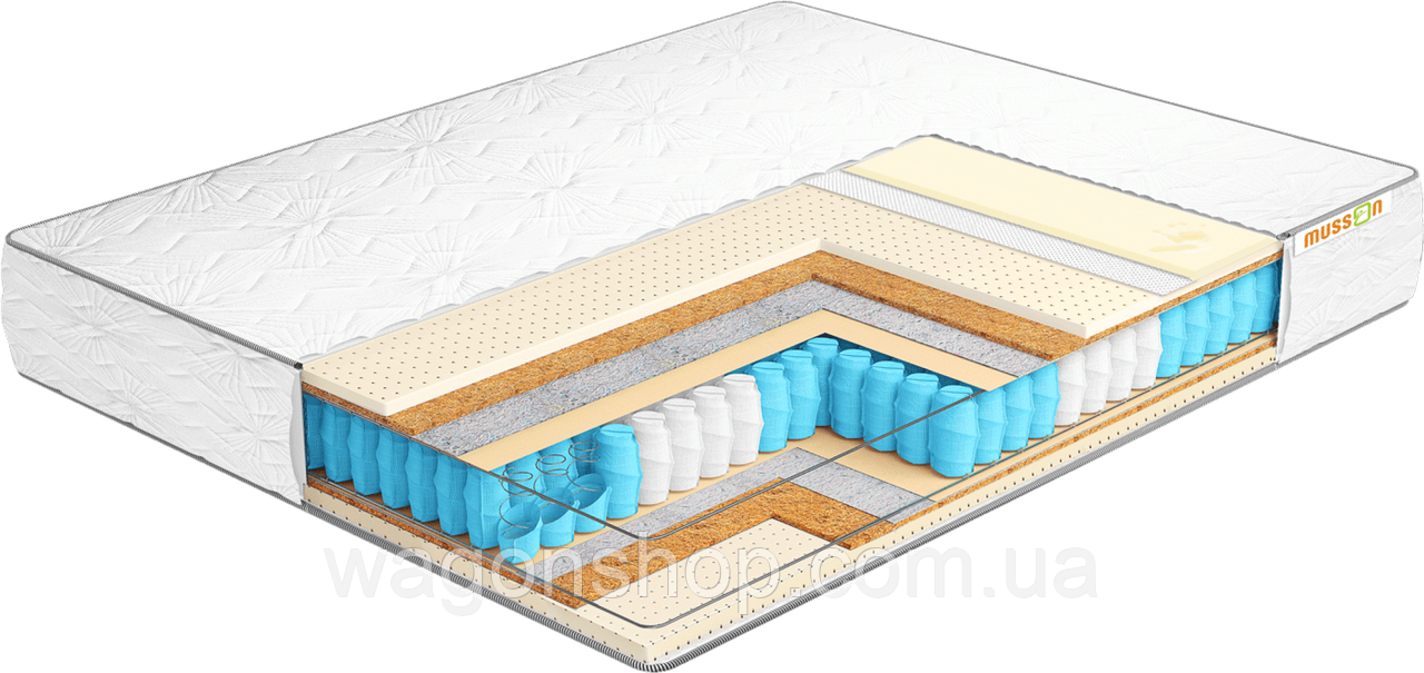 Матрац Еліт Меморі Dual MUSSON 90X200