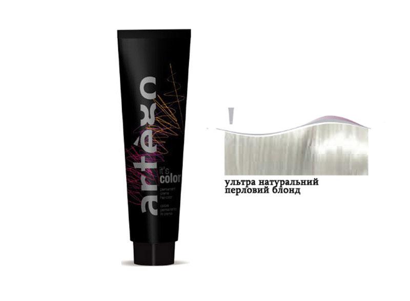 Фарба IT`S COLOR 13,00