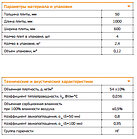 AcousticWool Sonet P 50мм-Ізоляція повітряного шуму,кв. м, фото 2